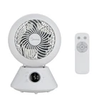Midea Smart Turbobreeze Air Circulator Compact & Powerful Cooling Fan. Fixed Price $96.99.