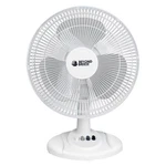 Oscillating Fan Quiet 3-SPEED 12-INCH Adjustable Tilt With Safety G.... Fixed Price $47.66.