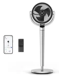 Dreo Oscillating Fan For BEDROOM,150 +120 Omni-directional Quiet Floo. Fixed Price $177.00.