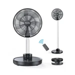 Faraday Oscillating Standing Fan Foldable Portable Quiet Floor 120. Fixed Price $89.99.