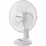 Kenmore 12" Desk Fan - 3 Speed Oscillating, Air Circulation White. Fixed Price $39.67.