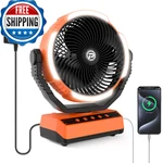 Panergy Camping Fan Light - 20000MAH Rechargeable Battery Charger 70HRS. Fixed Price $99.73.