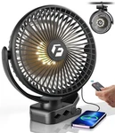 Korbot 24000MAH Clip On For Golf Cart 8-INCH Portable Rechargeable Fans. Fixed Price $51.80.