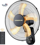 Wall Mount Fan, 16 Inch Fans With 5 Blades, Speeds, 8 Hour Timer, 90 Osc. Fixed Price $184.14.