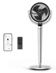 Dreo Smart Fan For Bedroom, 110FT Pedestal With Dc Motor, 150 +120 Omni-.... Fixed Price $189.79.