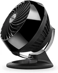 Vornado 160 Personal Air Circulator, Small Fan For Dorm, Desk, Cooling. Fixed Price $34.30.