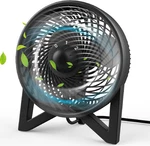 Desk Fan, 8 Inch Powerful Table Small Quiet Bedside With 2 Speeds, Port. Fixed Price $33.64.