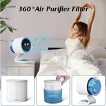 Hepa Replacement Filter For F11 Sismel Purifying Desk Fan Medical Coating. Fixed Price $19.99.