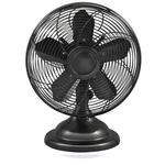 Optimus F-6212A Inch Retro Oscillating Table Fan Oil Rubbed Bronze Finish. Fixed Price $69.57.