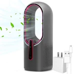 Konsiden Desk Fan Bladeless, 11.8 Inch Office Small, Quiet, 3 Speed Adjustme. Fixed Price $106.99.