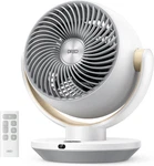For Bedroom, Desk Air Circulator Fans With Remote, 11 Inch Table Who. Fixed Price $99.99.