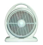 Spt Sunpentown Box Fan Light Olive Green. Fixed Price $117.15.