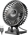 Jzcreater Usb Fan, Mini Portable, 3 Speeds Desktop Cooling. Fixed Price $17.99.