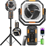 Rechargeable Portable Camping Fan With Remote, Led Light & Adjustable Stand. Fixed Price $166.99.
