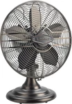 Oscillating Top Fan, Portable, 3 Quiet Speeds, For Bedroom, Kitchen And Of. Fixed Price $117.73.