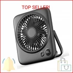 Otlonpe Portable Desk Fan 6.5 Inch, 4000MAH Rechargeable Battery Operated & Usb. Fixed Price $23.63.