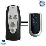 Lasko Fan Replacement Remote - No Setup, Long Range. Fixed Price $34.67.