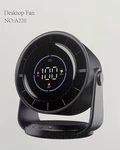 Yoshenmo A220 Table/desk Fan Rechargeable Usb Battery Adjustable Tilt Black. Fixed Price $14.00.