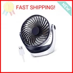 Aluan Desk Fan Small With Strong Airflow Quiet Operation Portable. Fixed Price $19.28.