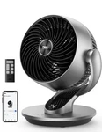 Smart Fan 13 Inch 120 Vertical 90 Oscillating 70FT Remote Silver Dreo Bedroom. Fixed Price $114.99.