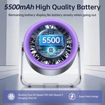 100 Speeds Digital Display Quiet Table Fan With Turbo Airflow, 120 Rotating Re. Fixed Price $38.12.