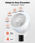 Vevor 9-INCH Pedestal Fan, 80 Oscillating Standing Floor With Quite Dc Moto. Fixed Price $97.90.