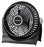 Lasko Breeze Machine Pivoting Fan Black. Fixed Price $42.49.