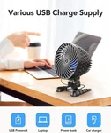 Usb Desktop Small Fan, Stepless Speed Adjustment With Multiple Levels, Por. Fixed Price $16.99.