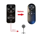 Replacement Remote Control For Lasko Windstorm S18654 18" Pedestal Fan Costco. Fixed Price $12.99.