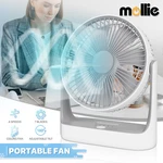 Portable Personal Desk Fan 4 Speed 180 Tilt Usb Rechargeable W/hanging Hook. Fixed Price $10.90.