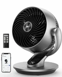 Dreo Smart Home Fans, Powerful 70FT Whole Room Air Circulator Fan, 120 +90 Osci. Fixed Price $79.99.