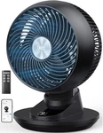 Smart For Bedroom, Powerful 85 Ft Airflow, 12 Inches, Desk Fans 20DB Quie. Fixed Price $107.99.