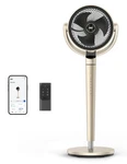 Pedestal Fan 43 Smart Control 150 +120 Oscillating Dc Motor Gold Dreo Inches. Fixed Price $209.99.