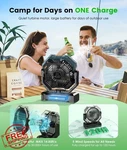 Aopircs Camping Misting Fan Portable Battery 24000MAH 120H. Fixed Price $46.99.