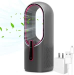 Desk Fan Bladeless, 11.8 Inch Office Small, Quiet, 3 Speed Adjustment, Touch. Fixed Price $72.06.