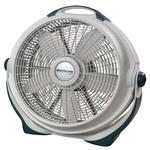 Lasko Wind Machine Fan Air Circulator Speeds 20 Model 3300 Gray. Fixed Price $80.98.