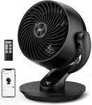 Voice-controlled Smart Oscillating Fan, 4 Speeds, 12H Timer, Quiet 13. Fixed Price $128.99.