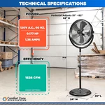 Comfort Zone 20" Metal Pedestal Fan 3-SP High Velocity Industrial Workshop. Fixed Price $127.45.