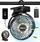 Portable Usb Clip Fan With Rechargeable Battery And Wireless Remote Control. Fixed Price $34.19.