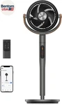 Smart For Bedroom, 120 +105 Omni-directional Oscillating Standing Fans With. Fixed Price $201.33.