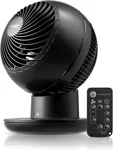 Iris Usa Woozoo Air Circulator With Remote, Oscillating Table Fan, 8 Speeds,. Fixed Price $145.69.
