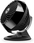 Vornado 160 Personal Air Circulator, Small Fan For Dorm, Desk, Cooling. Fixed Price $55.90.