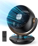 Powerful 11" Oscillating Desk Fan With Remote, 4 Speeds, Quiet & Timer. Fixed Price $83.99.