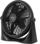 Commercial Cool Inch High Velocity Floor Fan, Black, CFF16B. Fixed Price $69.05.