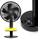 Venty Portable Clip Fan Rechargeable 10-HOUR Battery 360 New Usa. Fixed Price $74.99.