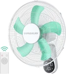 Wall Mount Fan, 16 Inch With 5 Blades, Speeds, 8 Hour Timer, 90 Osci. Fixed Price $131.99.