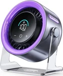 Coolhill ZH27 Digital Display Desktop Fan Purple, Touch Control, High Wind Power. Fixed Price $14.00.