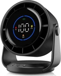 Yoshenmo Desk Fan, Turbo Table For Bedroom, 100-SPEED Digital Display, Low. Fixed Price $27.78.