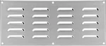 Skyflame Stainless Steel Venting Panel For Masonry Fire Pits And Outdoor Kitchen. Fixed Price $19.37.