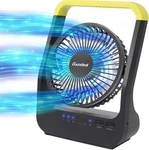 Gazeled F15 Battery Powered Fan, Long Lasting Operated Fans For Camping,. Fixed Price $34.92.
